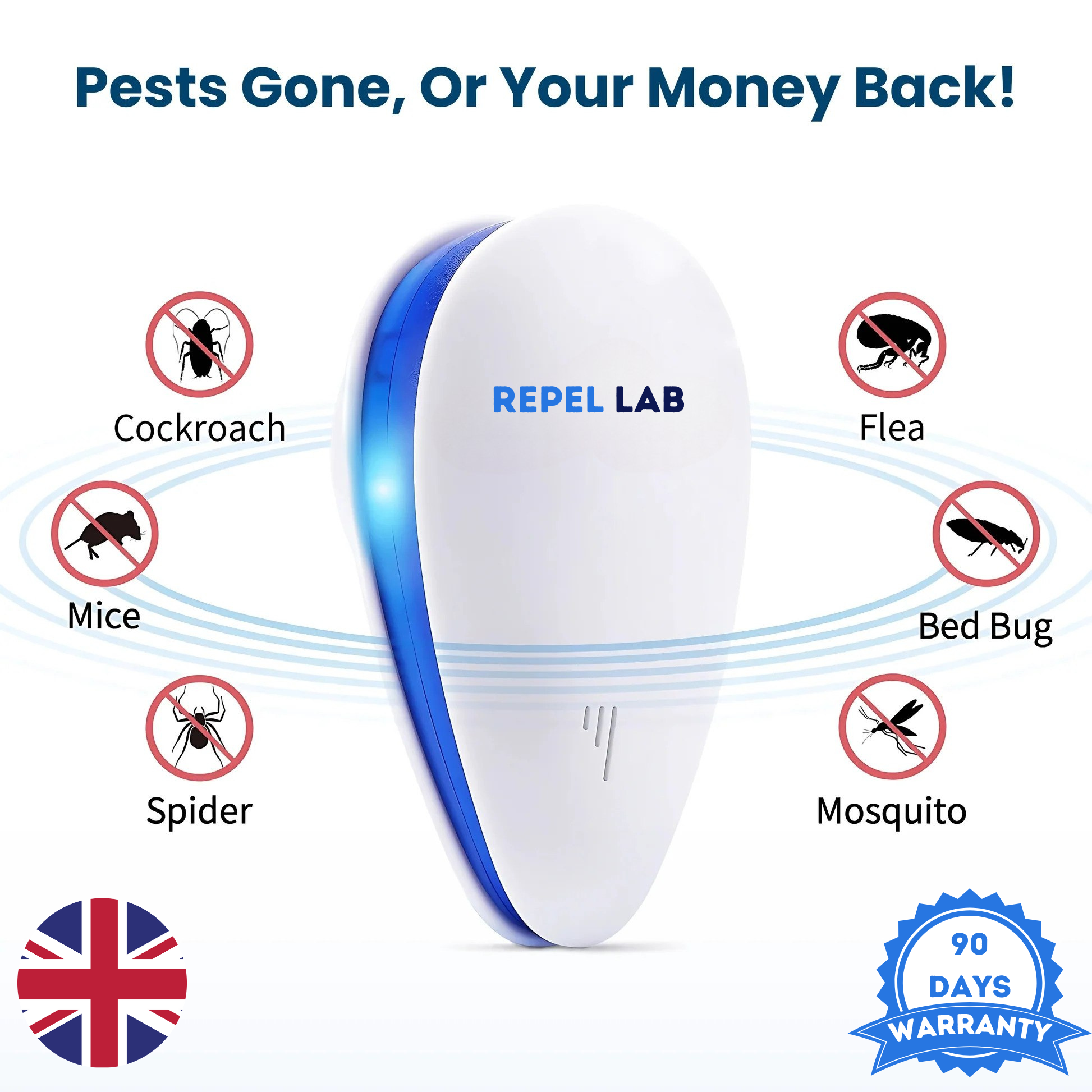 Repel Lab™ - Ultrasonic Pest Repeller